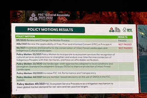 motion results