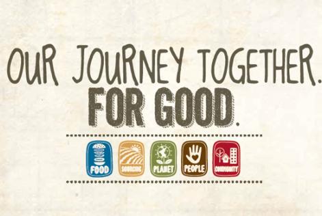 McDonald's Announces 2020 Corporate Social Responsibility and Sustainability Plans