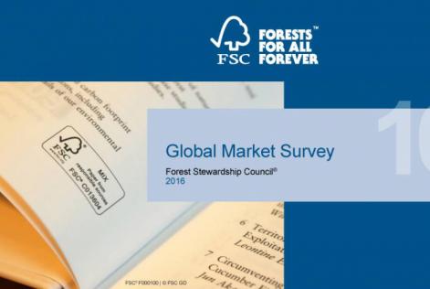 FSC global market survey