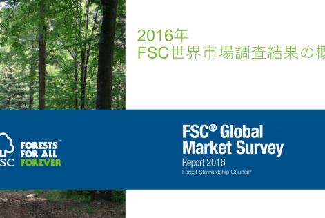 Global Market Survey Highlight