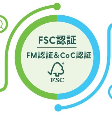 FSC Aligned for EUDR infographic