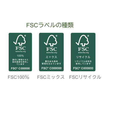 FSC labels